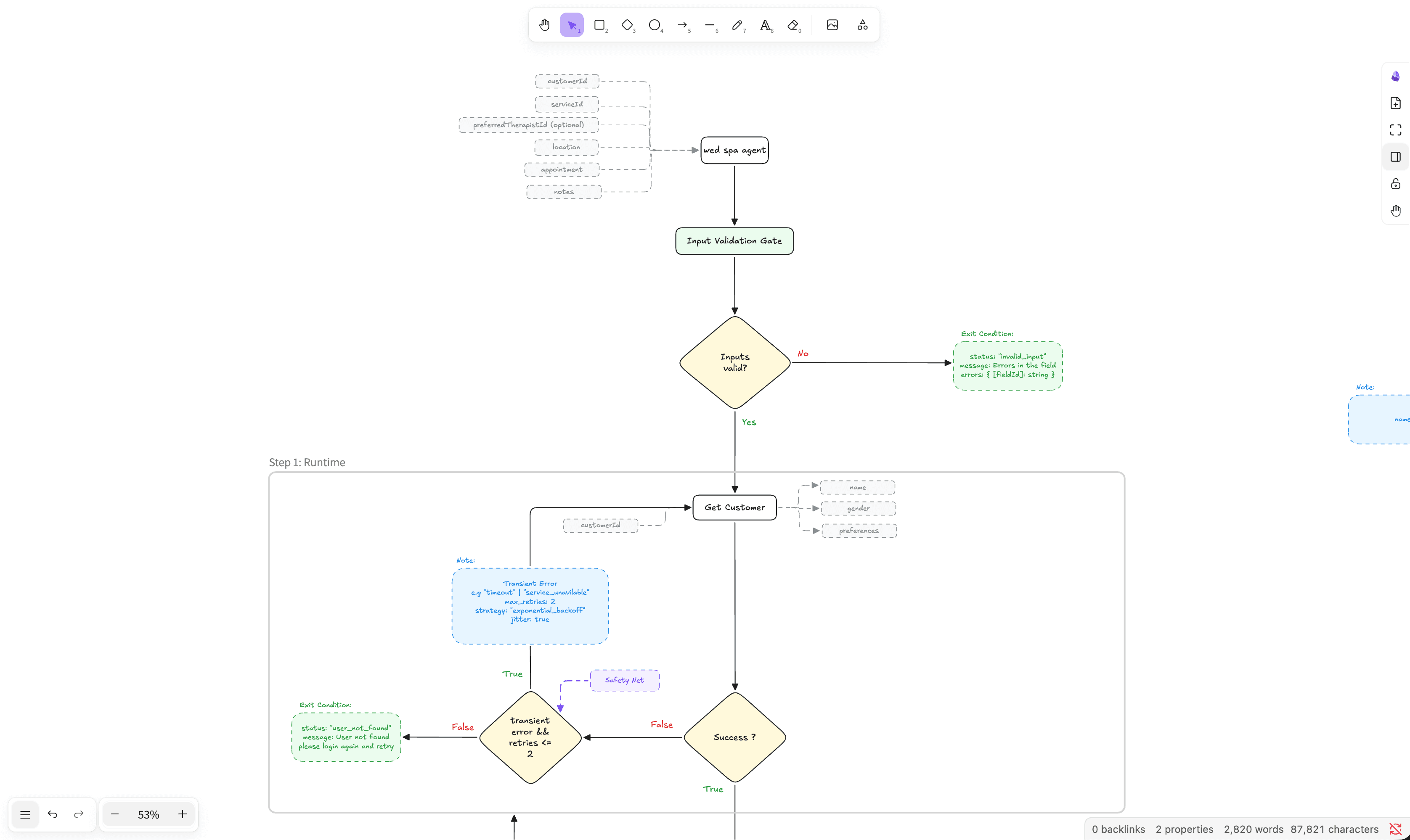 WED Spa — AI booking agent diagram